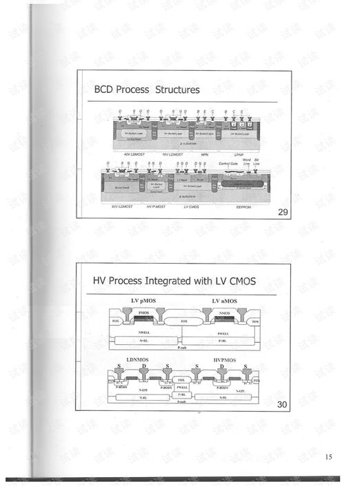 高壓集成電路ESD防護設計技術探討